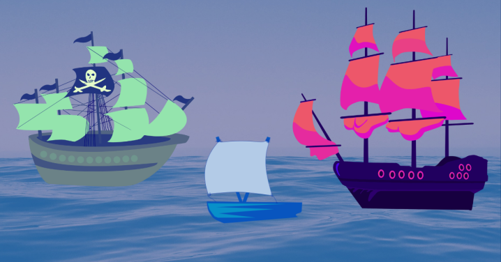 Colorful R Plots with Wes Anderson Palettes – Pirate Ships